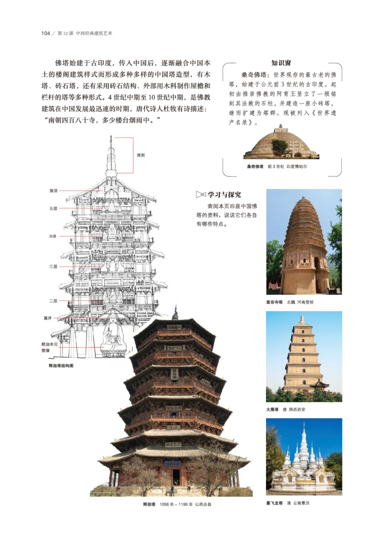 普通高中教科书&middot;美术必修美术鉴赏(1)_高中全套电子教材及答案。_01高中电子教材全套_美术_鲁美版_高中年级_必修美术鉴赏