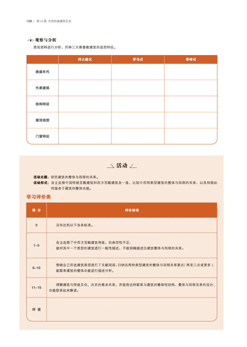普通高中教科书&middot;美术必修美术鉴赏(1)_高中全套电子教材及答案。_01高中电子教材全套_美术_鲁美版_高中年级_必修美术鉴赏