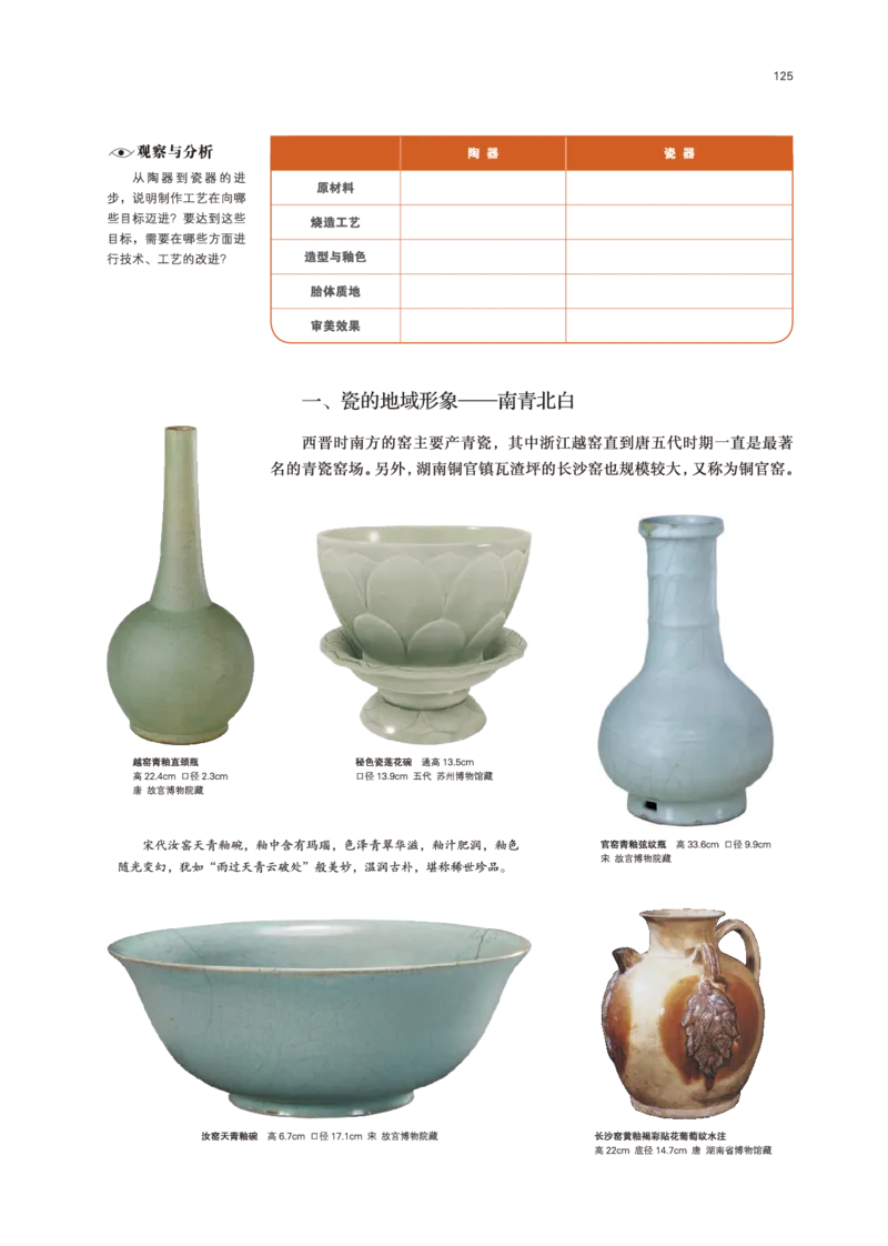 普通高中教科书&middot;美术必修美术鉴赏(1)_高中全套电子教材及答案。_01高中电子教材全套_美术_鲁美版_高中年级_必修美术鉴赏