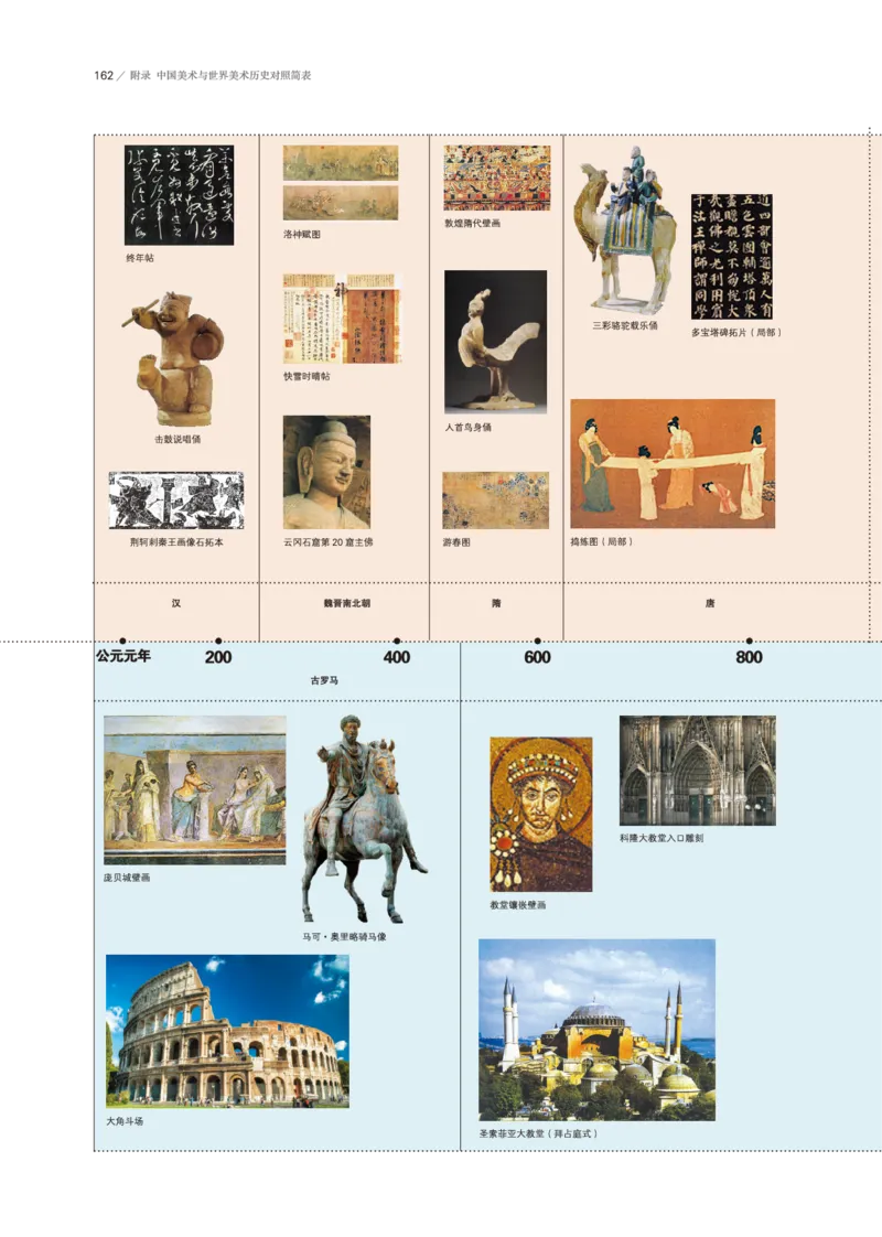 普通高中教科书&middot;美术必修美术鉴赏(1)_高中全套电子教材及答案。_01高中电子教材全套_美术_鲁美版_高中年级_必修美术鉴赏