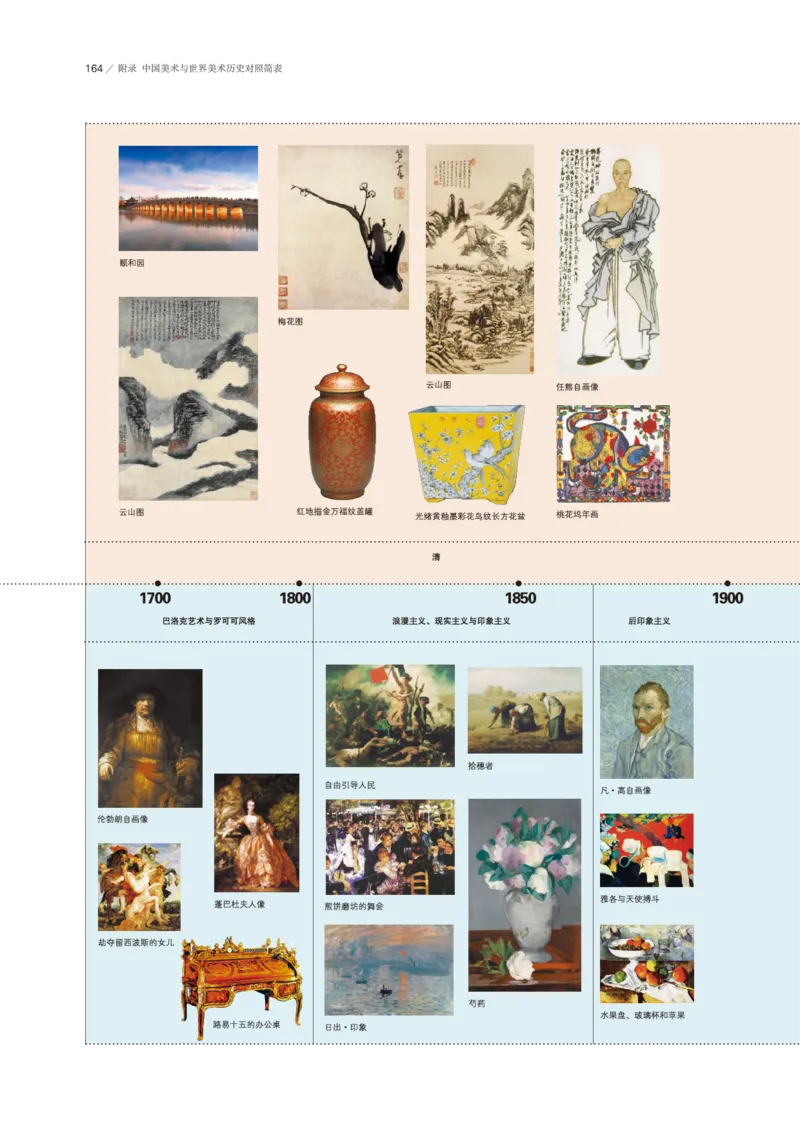 普通高中教科书&middot;美术必修美术鉴赏(1)_高中全套电子教材及答案。_01高中电子教材全套_美术_鲁美版_高中年级_必修美术鉴赏