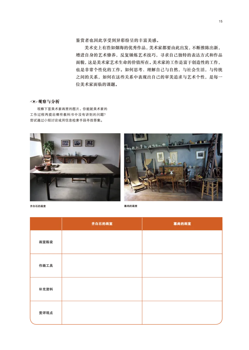 普通高中教科书&middot;美术必修美术鉴赏(1)_高中全套电子教材及答案。_01高中电子教材全套_美术_鲁美版_高中年级_必修美术鉴赏
