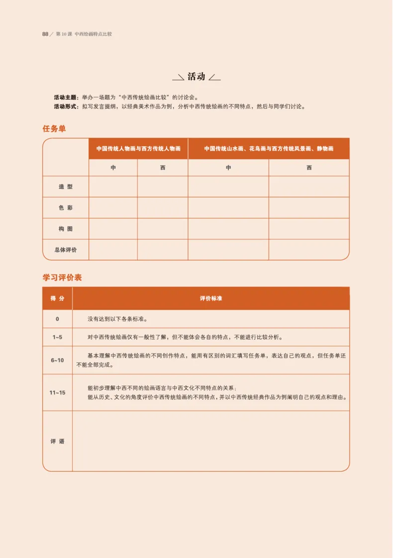 普通高中教科书&middot;美术必修美术鉴赏(1)_高中全套电子教材及答案。_01高中电子教材全套_美术_鲁美版_高中年级_必修美术鉴赏
