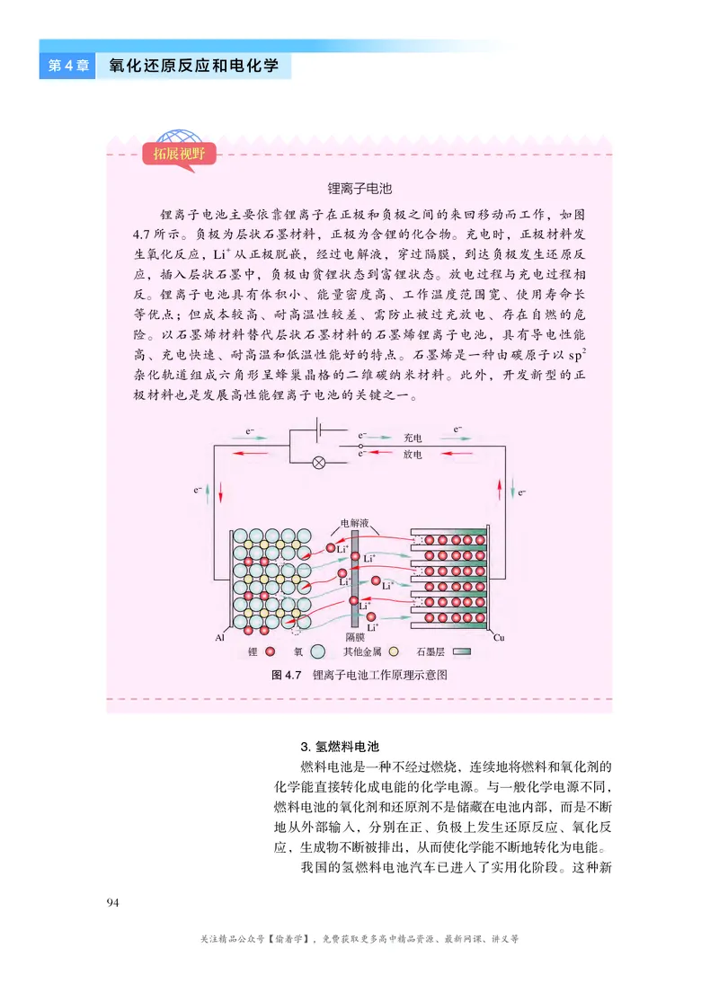 普通高中教科书&middot;化学选择性必修1化学反应原理(1)_高中全套电子教材及答案。_01高中电子教材全套_化学_沪科技版_高中年级_选择性必修1化学反应原理