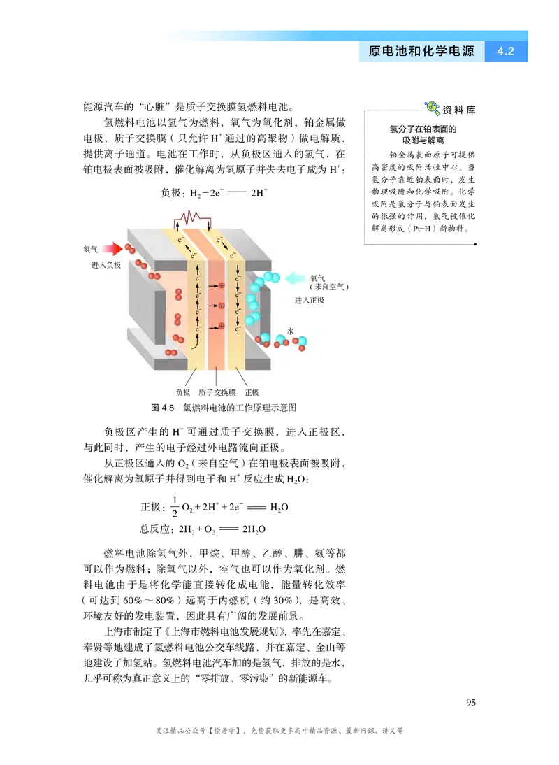 普通高中教科书&middot;化学选择性必修1化学反应原理(1)_高中全套电子教材及答案。_01高中电子教材全套_化学_沪科技版_高中年级_选择性必修1化学反应原理