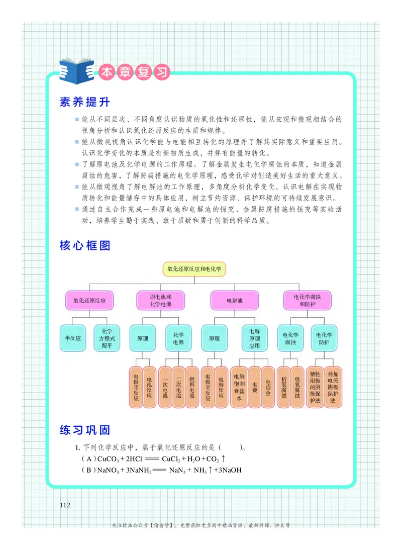 普通高中教科书&middot;化学选择性必修1化学反应原理(1)_高中全套电子教材及答案。_01高中电子教材全套_化学_沪科技版_高中年级_选择性必修1化学反应原理
