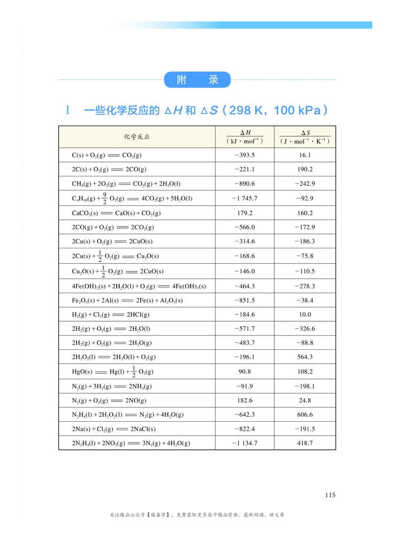 普通高中教科书&middot;化学选择性必修1化学反应原理(1)_高中全套电子教材及答案。_01高中电子教材全套_化学_沪科技版_高中年级_选择性必修1化学反应原理