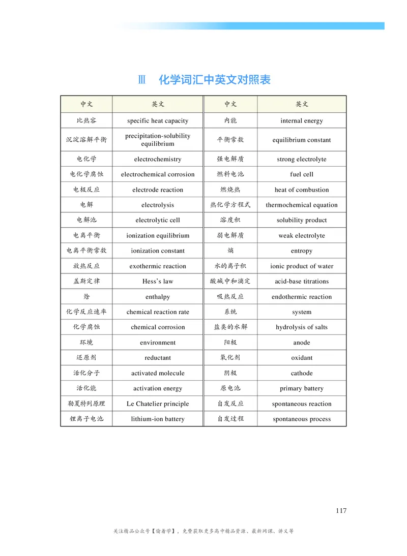 普通高中教科书&middot;化学选择性必修1化学反应原理(1)_高中全套电子教材及答案。_01高中电子教材全套_化学_沪科技版_高中年级_选择性必修1化学反应原理
