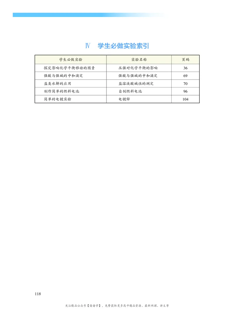 普通高中教科书&middot;化学选择性必修1化学反应原理(1)_高中全套电子教材及答案。_01高中电子教材全套_化学_沪科技版_高中年级_选择性必修1化学反应原理