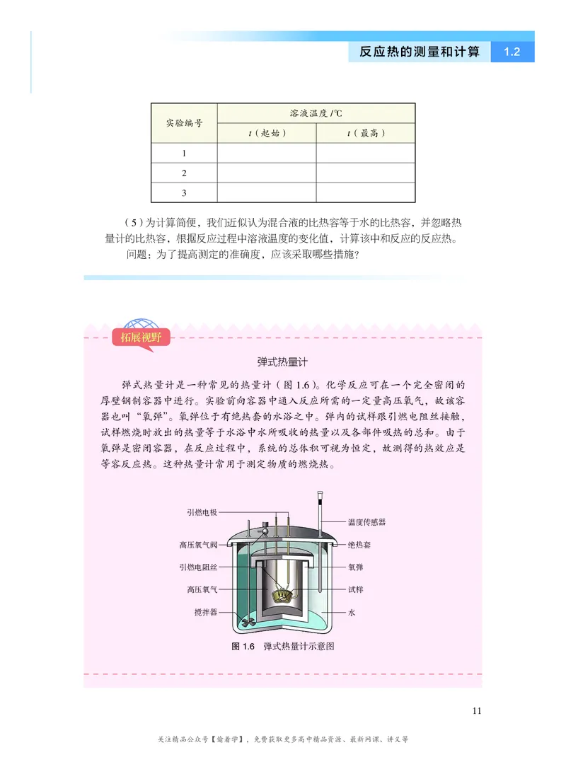普通高中教科书&middot;化学选择性必修1化学反应原理(1)_高中全套电子教材及答案。_01高中电子教材全套_化学_沪科技版_高中年级_选择性必修1化学反应原理