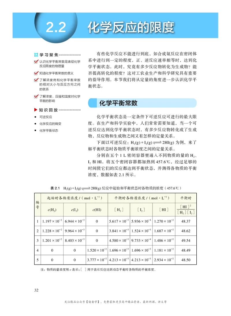 普通高中教科书&middot;化学选择性必修1化学反应原理(1)_高中全套电子教材及答案。_01高中电子教材全套_化学_沪科技版_高中年级_选择性必修1化学反应原理