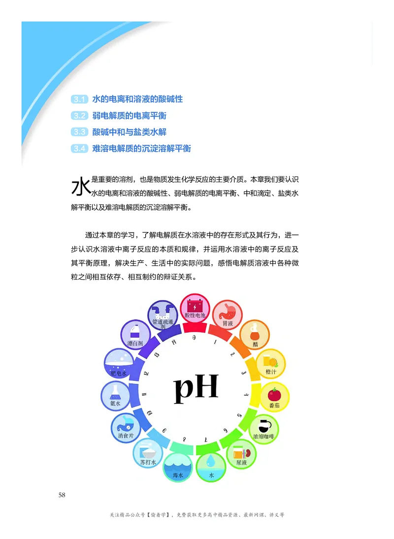 普通高中教科书&middot;化学选择性必修1化学反应原理(1)_高中全套电子教材及答案。_01高中电子教材全套_化学_沪科技版_高中年级_选择性必修1化学反应原理