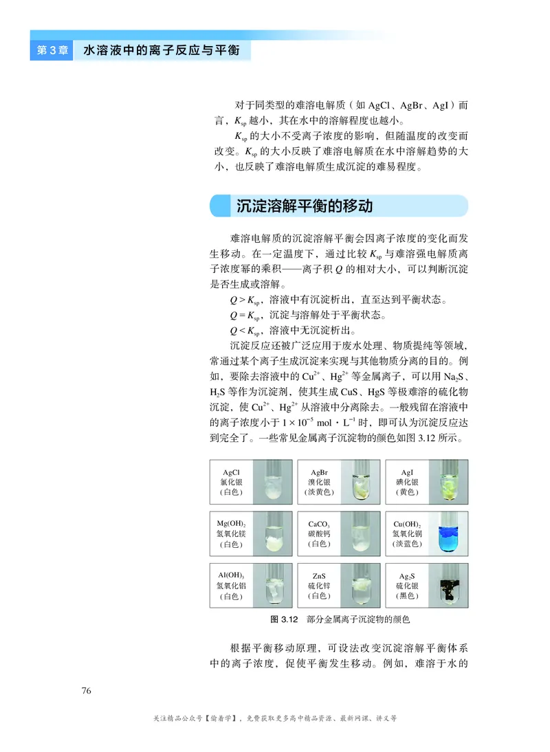 普通高中教科书&middot;化学选择性必修1化学反应原理(1)_高中全套电子教材及答案。_01高中电子教材全套_化学_沪科技版_高中年级_选择性必修1化学反应原理