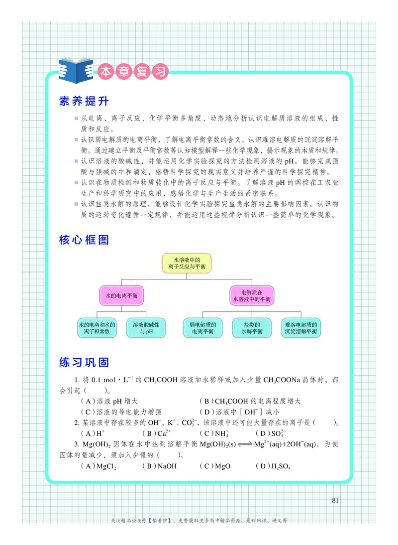 普通高中教科书&middot;化学选择性必修1化学反应原理(1)_高中全套电子教材及答案。_01高中电子教材全套_化学_沪科技版_高中年级_选择性必修1化学反应原理