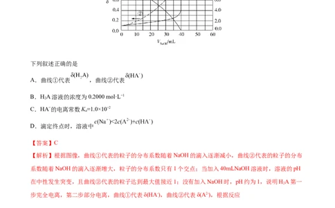 第24讲水的电离和溶液的pH（练）-2023年高考化学一轮复习讲练测（全国通用）（解析版）_05高考化学_通用版（老高考）复习资料_2023年复习资料_一轮复习