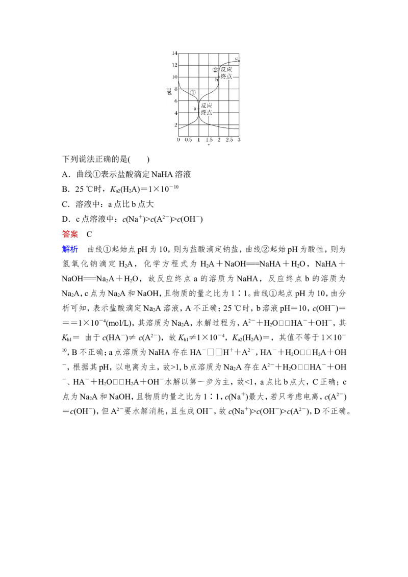 第3讲　盐类的水解_05高考化学_新高考复习资料_2023年新高考资料_一轮复习_2023年新高考大一轮复习讲义_2023年高考化学一轮复习讲义（新高考）_赠补充习题