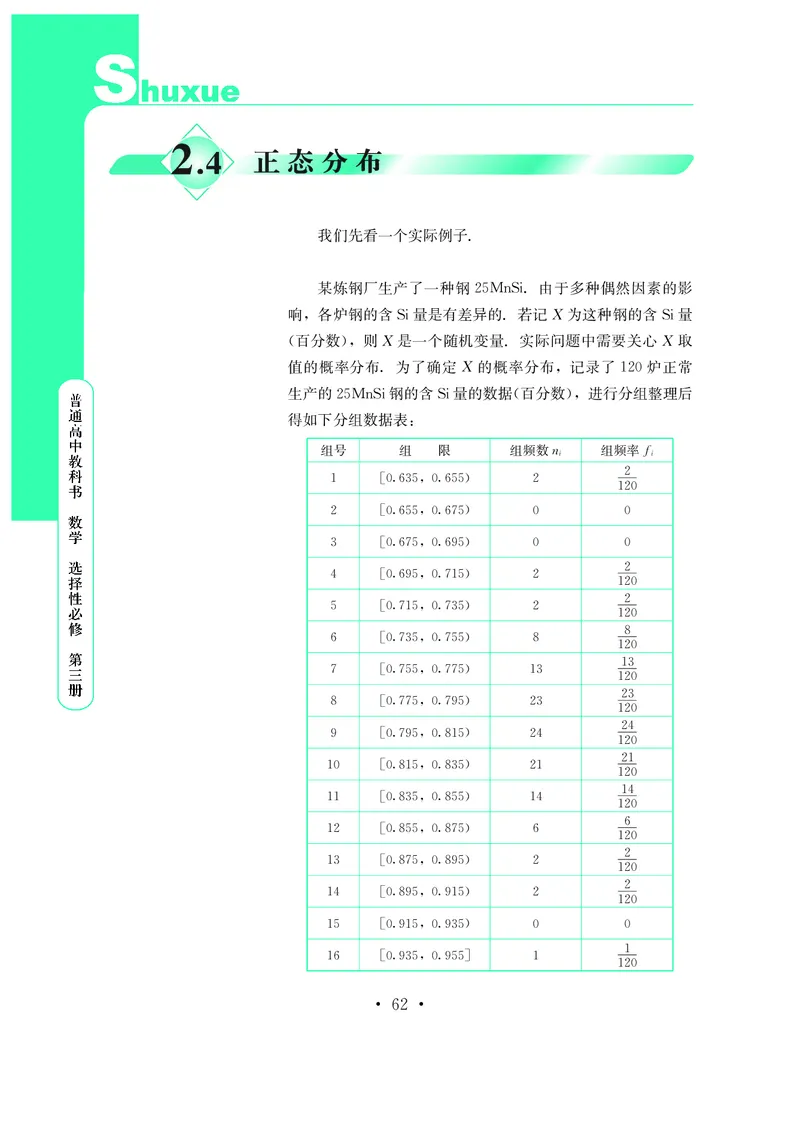 普通高中教科书&middot;数学选择性必修第三册(1)_高中全套电子教材及答案。_01高中电子教材全套_数学_鄂教版_高中年级_选择性必修第三册
