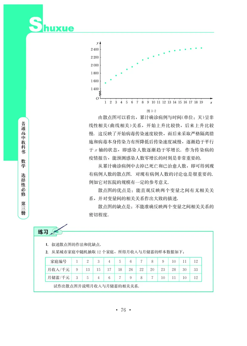 普通高中教科书&middot;数学选择性必修第三册(1)_高中全套电子教材及答案。_01高中电子教材全套_数学_鄂教版_高中年级_选择性必修第三册
