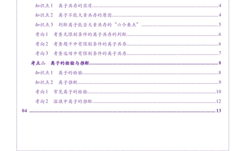 第03讲离子共存、离子的检验与推断（讲义）（原卷版）_05高考化学_新高考复习资料_2025年新高考资料_上好课2025年高考化学一轮复习讲练测（新教材新高考）_第一章物质及其变化