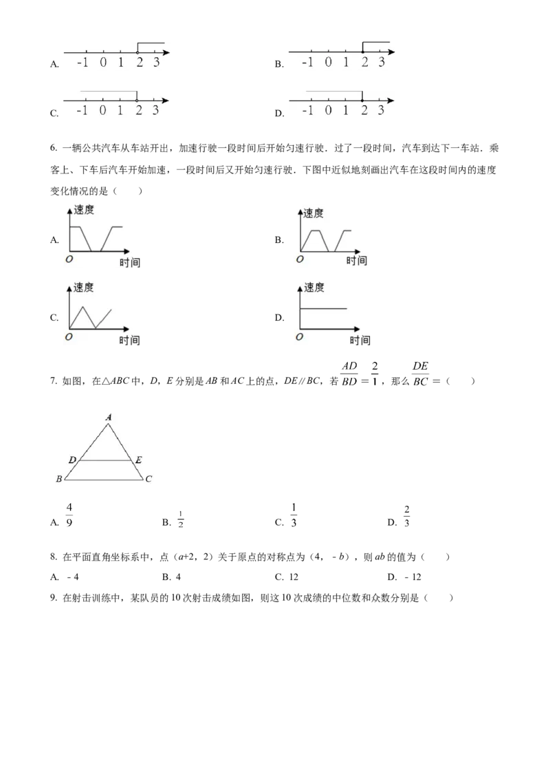 精品解析：2022年四川省雅安市中考数学真题（原卷版）_初中数学_九年级数学下册（人教版）_全国各地数学中考真题_2022年全国中考数学真题145份