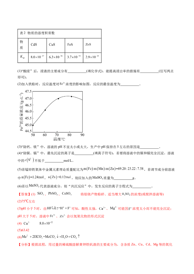 考点03离子共存离子检验与推断（核心考点精讲精练）-备战2025年高考化学一轮复习考点帮（新高考通用）（解析版）_05高考化学_新高考复习资料_2025年新高考资料