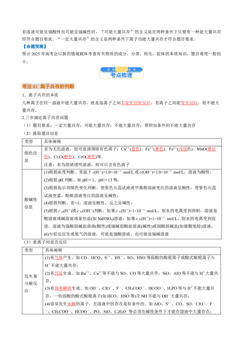 考点03离子共存离子检验与推断（核心考点精讲精练）-备战2025年高考化学一轮复习考点帮（新高考通用）（解析版）_05高考化学_新高考复习资料_2025年新高考资料