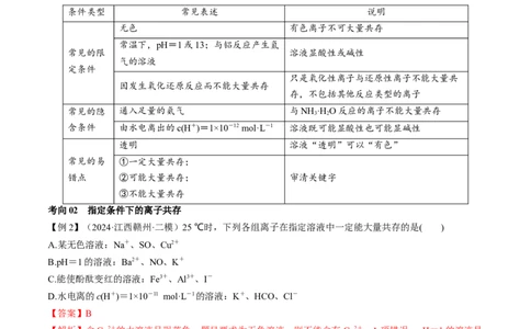 考点03离子共存离子检验与推断（核心考点精讲精练）-备战2025年高考化学一轮复习考点帮（新高考通用）（解析版）_05高考化学_新高考复习资料_2025年新高考资料