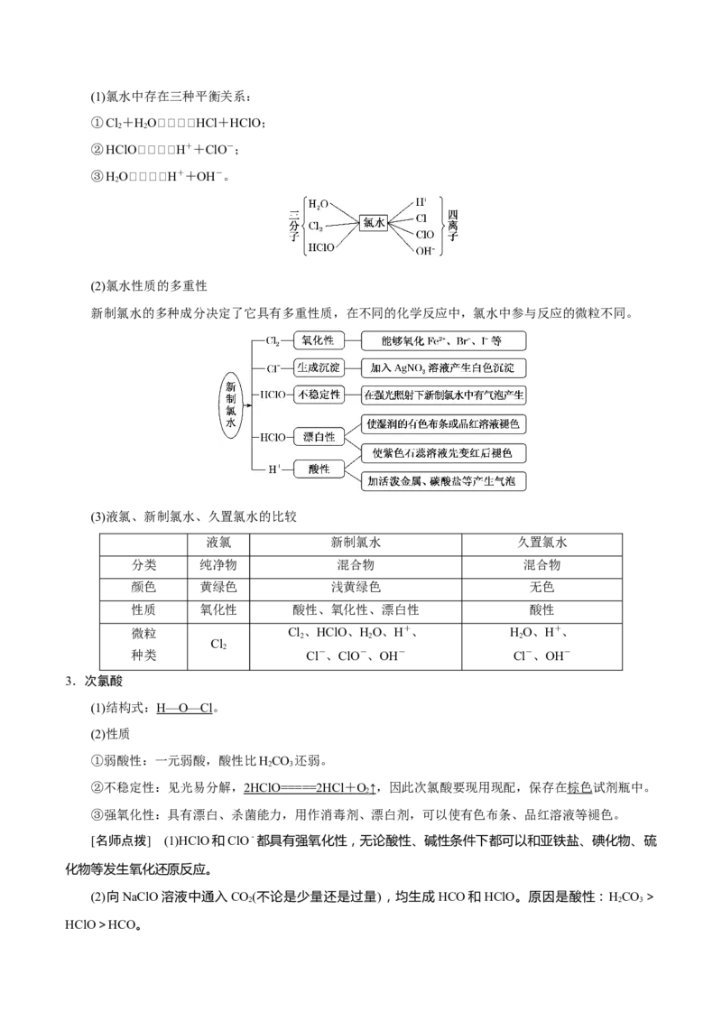 考向10氯及其化合物-备战2023年高考化学一轮复习考点微专题（新高考地区专用）_05高考化学_新高考复习资料_2023年新高考资料_一轮复习