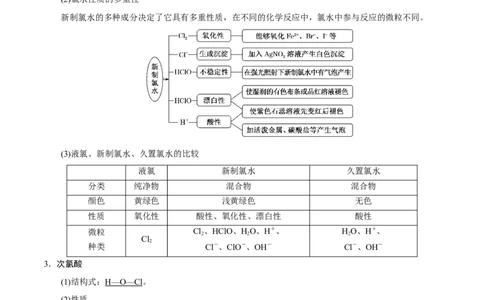 考向10氯及其化合物-备战2023年高考化学一轮复习考点微专题（新高考地区专用）_05高考化学_新高考复习资料_2023年新高考资料_一轮复习