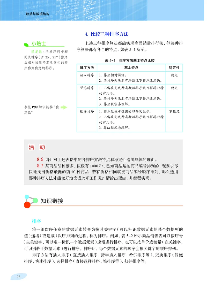 普通高中教科书&middot;信息技术选择性必修1数据与数据结构_高中全套电子教材及答案。_01高中电子教材全套_信息技术_沪科教版_高中年级_选择性必修1数据与数据结构