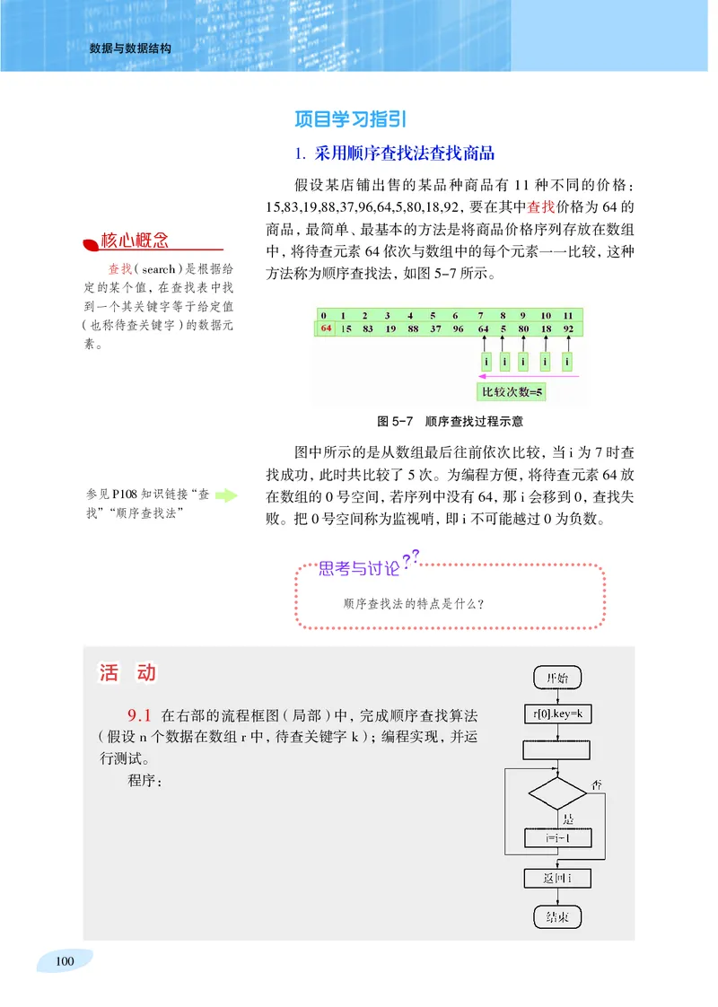 普通高中教科书&middot;信息技术选择性必修1数据与数据结构_高中全套电子教材及答案。_01高中电子教材全套_信息技术_沪科教版_高中年级_选择性必修1数据与数据结构