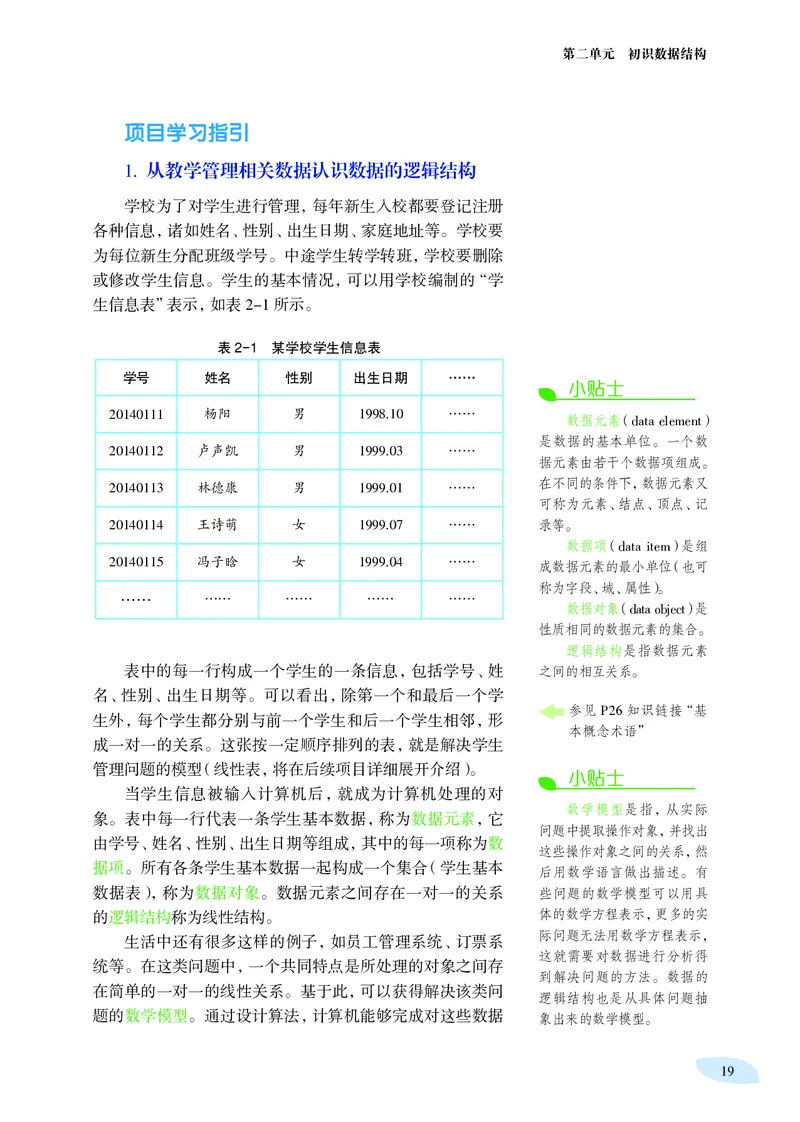 普通高中教科书&middot;信息技术选择性必修1数据与数据结构_高中全套电子教材及答案。_01高中电子教材全套_信息技术_沪科教版_高中年级_选择性必修1数据与数据结构