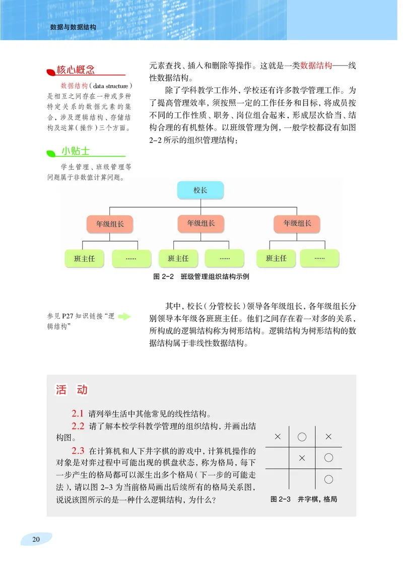 普通高中教科书&middot;信息技术选择性必修1数据与数据结构_高中全套电子教材及答案。_01高中电子教材全套_信息技术_沪科教版_高中年级_选择性必修1数据与数据结构