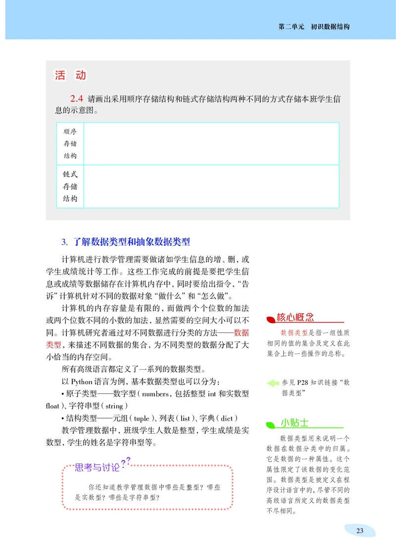 普通高中教科书&middot;信息技术选择性必修1数据与数据结构_高中全套电子教材及答案。_01高中电子教材全套_信息技术_沪科教版_高中年级_选择性必修1数据与数据结构