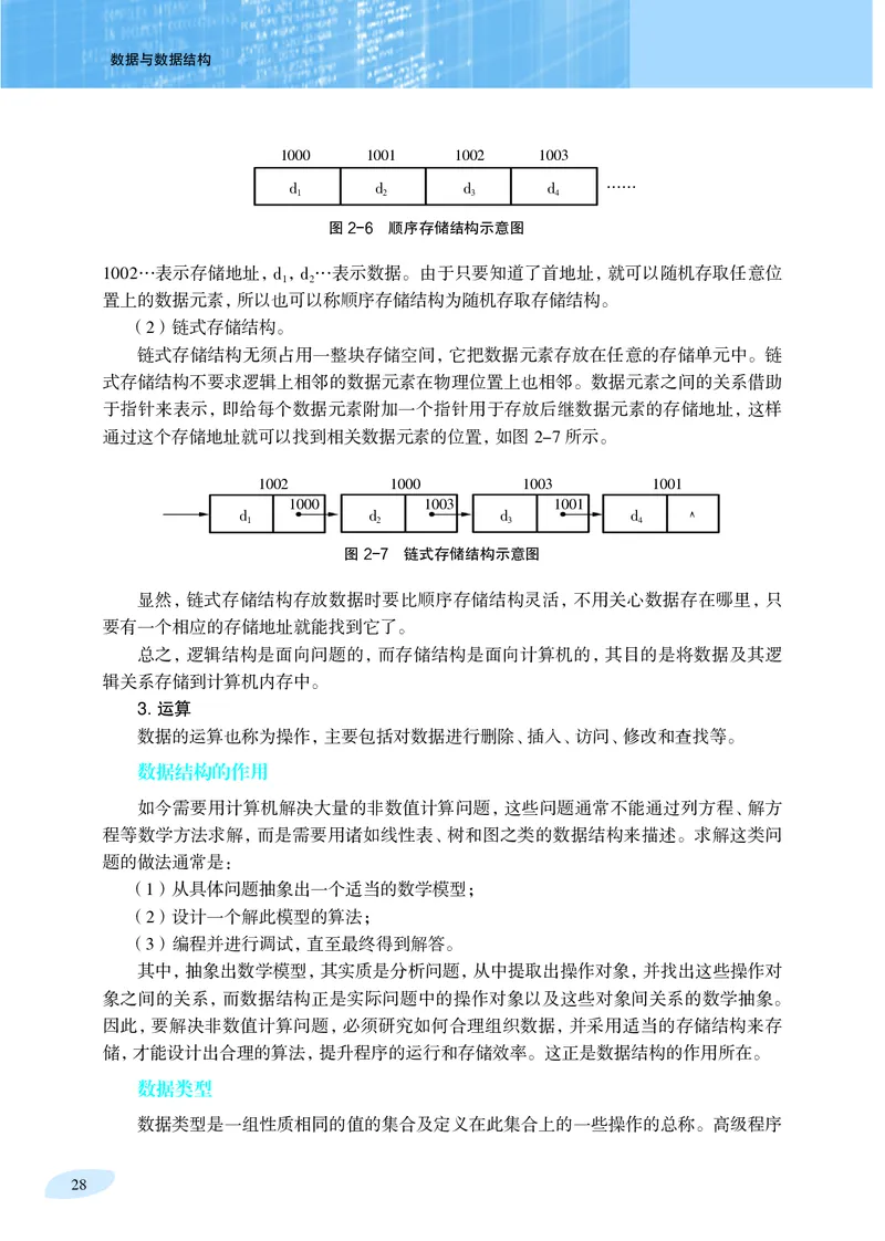 普通高中教科书&middot;信息技术选择性必修1数据与数据结构_高中全套电子教材及答案。_01高中电子教材全套_信息技术_沪科教版_高中年级_选择性必修1数据与数据结构