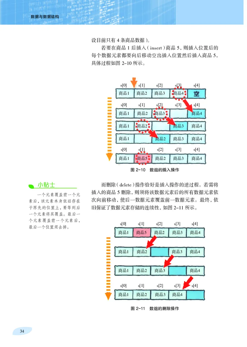 普通高中教科书&middot;信息技术选择性必修1数据与数据结构_高中全套电子教材及答案。_01高中电子教材全套_信息技术_沪科教版_高中年级_选择性必修1数据与数据结构