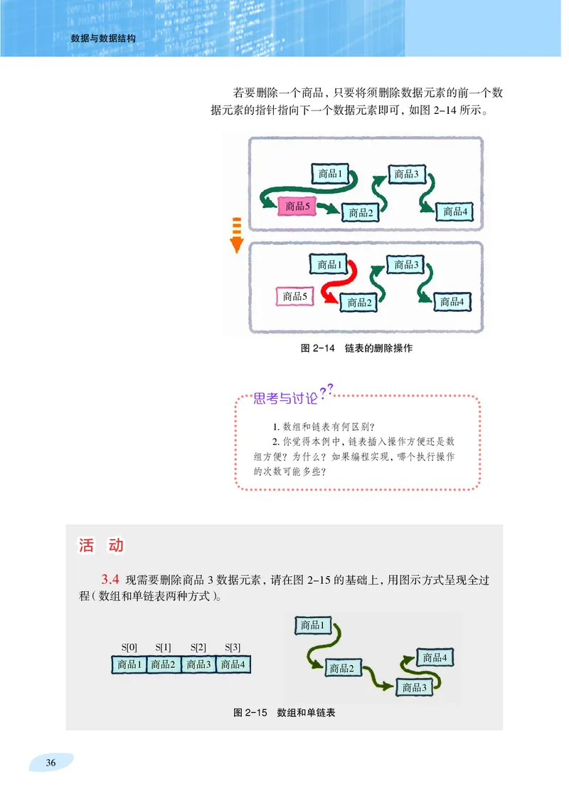普通高中教科书&middot;信息技术选择性必修1数据与数据结构_高中全套电子教材及答案。_01高中电子教材全套_信息技术_沪科教版_高中年级_选择性必修1数据与数据结构