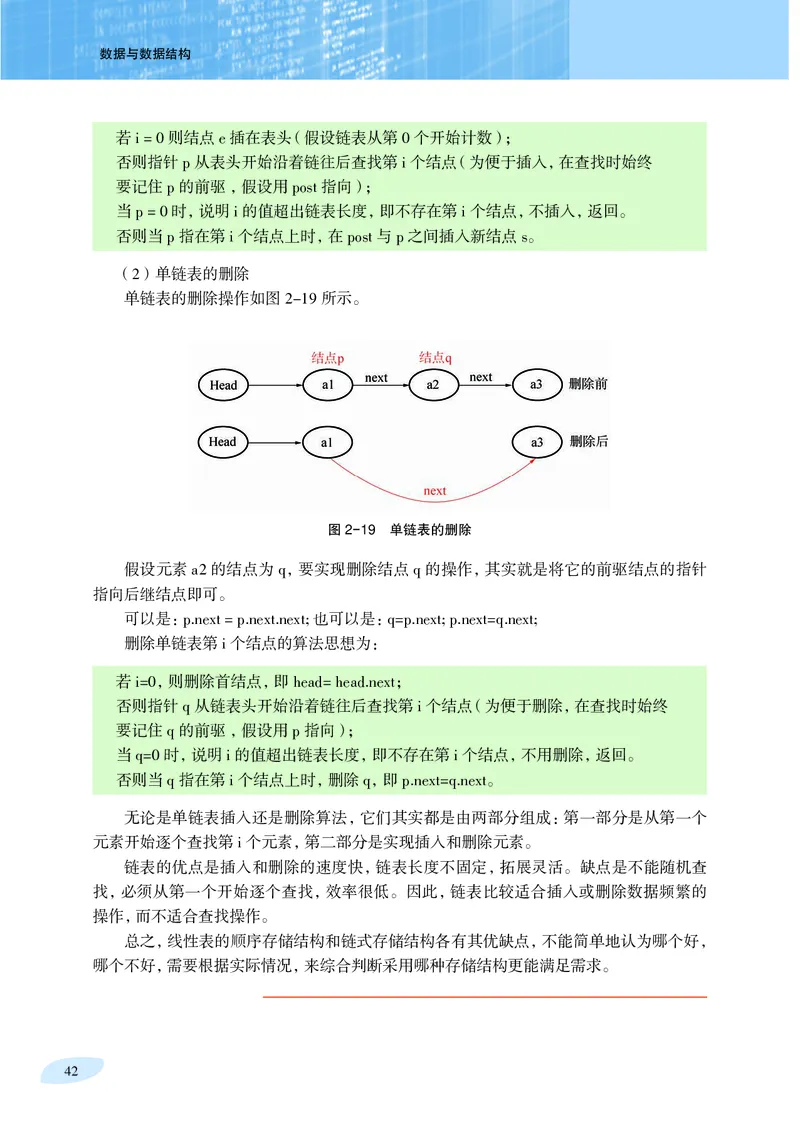 普通高中教科书&middot;信息技术选择性必修1数据与数据结构_高中全套电子教材及答案。_01高中电子教材全套_信息技术_沪科教版_高中年级_选择性必修1数据与数据结构