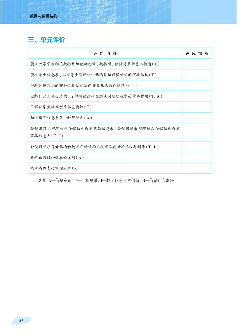 普通高中教科书&middot;信息技术选择性必修1数据与数据结构_高中全套电子教材及答案。_01高中电子教材全套_信息技术_沪科教版_高中年级_选择性必修1数据与数据结构