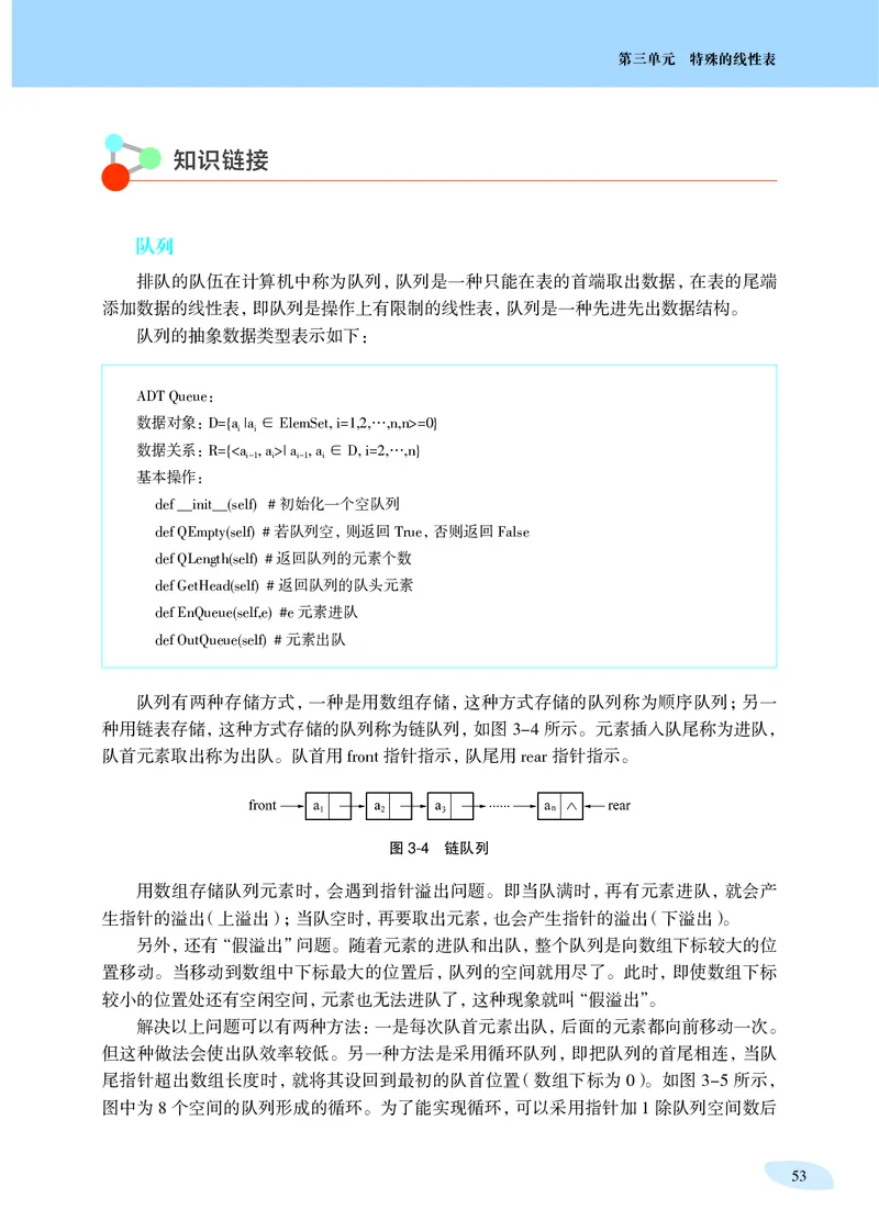 普通高中教科书&middot;信息技术选择性必修1数据与数据结构_高中全套电子教材及答案。_01高中电子教材全套_信息技术_沪科教版_高中年级_选择性必修1数据与数据结构