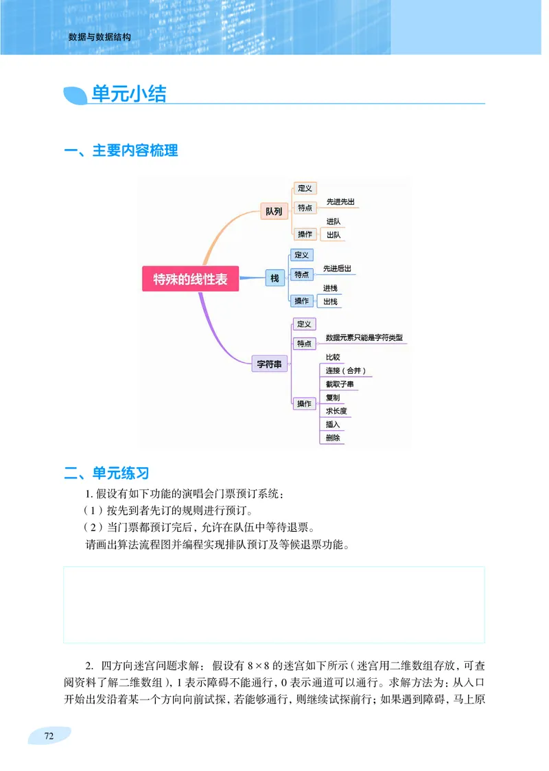 普通高中教科书&middot;信息技术选择性必修1数据与数据结构_高中全套电子教材及答案。_01高中电子教材全套_信息技术_沪科教版_高中年级_选择性必修1数据与数据结构