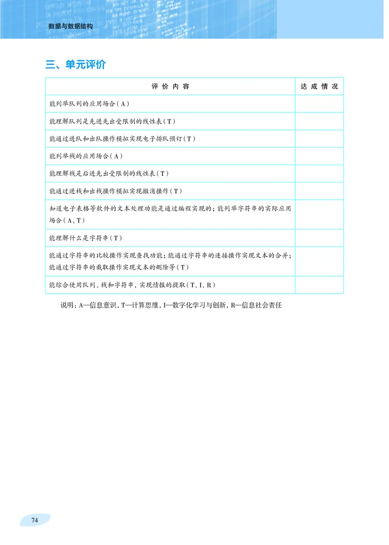 普通高中教科书&middot;信息技术选择性必修1数据与数据结构_高中全套电子教材及答案。_01高中电子教材全套_信息技术_沪科教版_高中年级_选择性必修1数据与数据结构