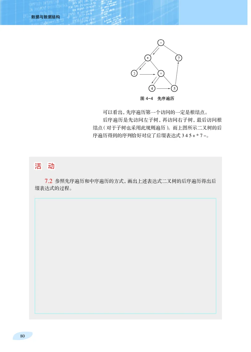 普通高中教科书&middot;信息技术选择性必修1数据与数据结构_高中全套电子教材及答案。_01高中电子教材全套_信息技术_沪科教版_高中年级_选择性必修1数据与数据结构