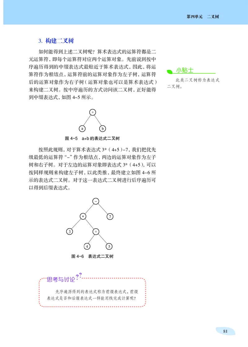 普通高中教科书&middot;信息技术选择性必修1数据与数据结构_高中全套电子教材及答案。_01高中电子教材全套_信息技术_沪科教版_高中年级_选择性必修1数据与数据结构