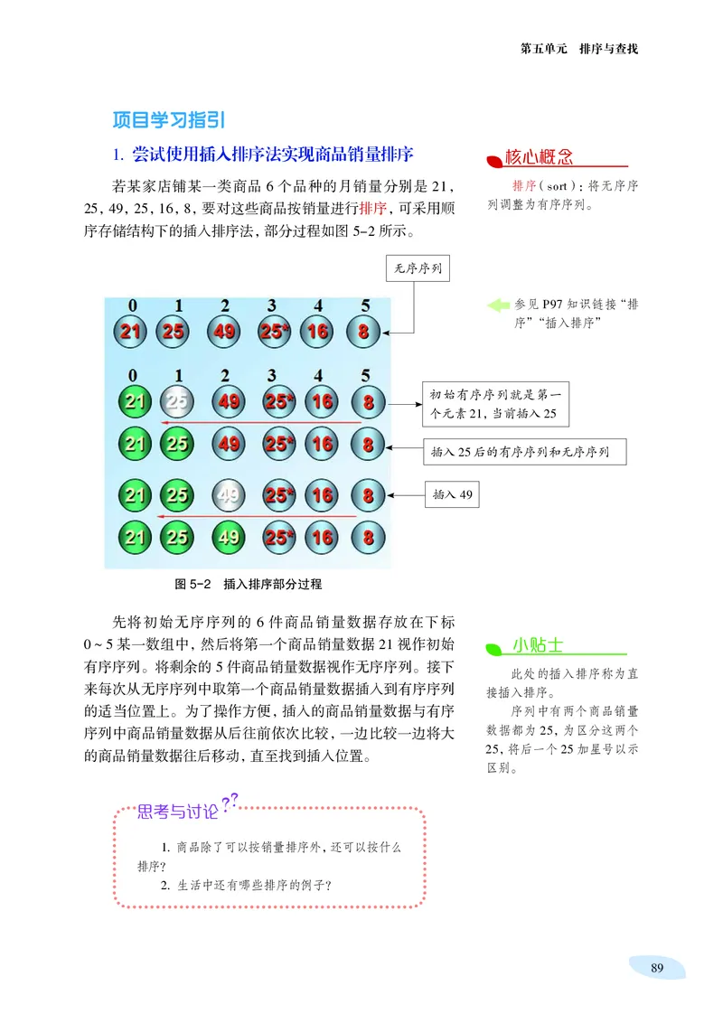 普通高中教科书&middot;信息技术选择性必修1数据与数据结构_高中全套电子教材及答案。_01高中电子教材全套_信息技术_沪科教版_高中年级_选择性必修1数据与数据结构