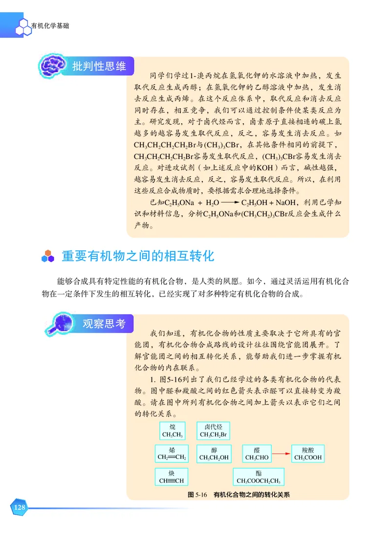 普通高中教科书&middot;化学选择性必修3有机化学基础_高中全套电子教材及答案。_01高中电子教材全套_化学_苏教版_高中年级_选择性必修3有机化学基础