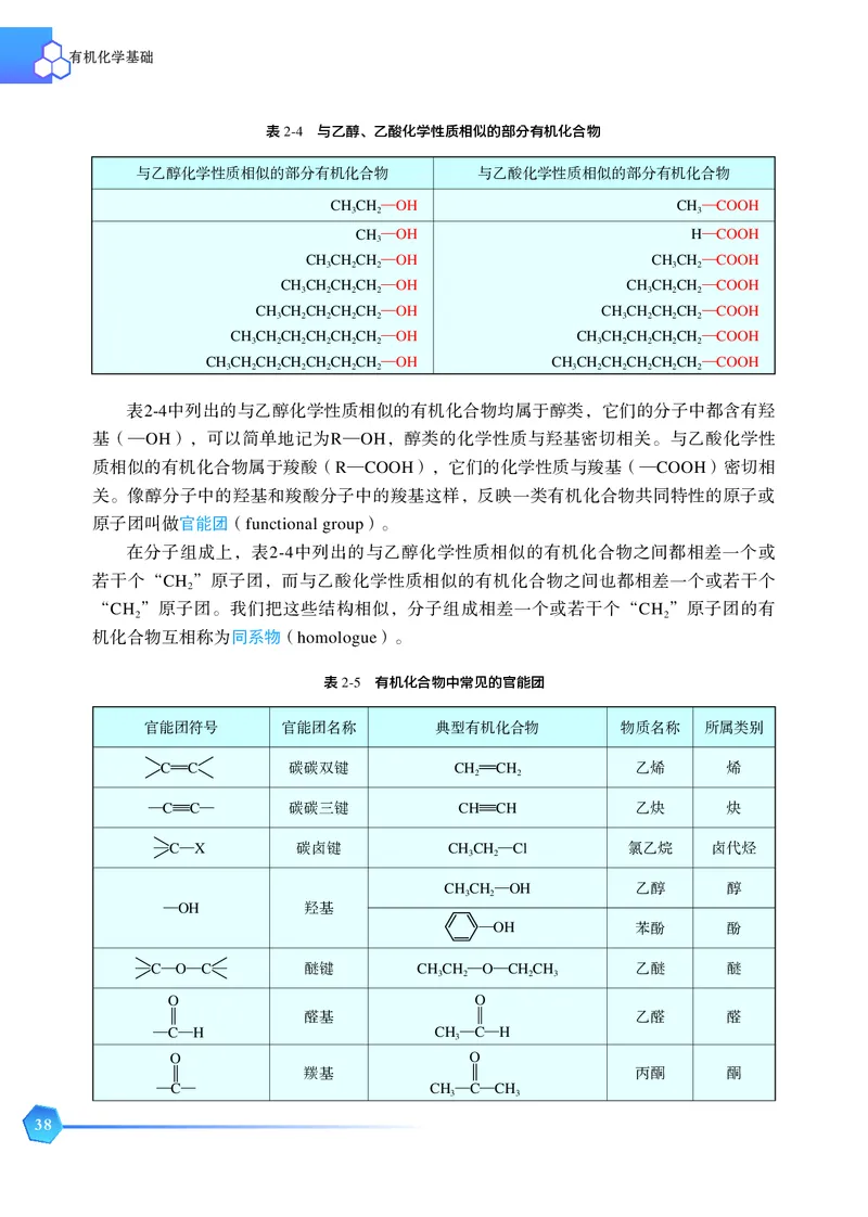 普通高中教科书&middot;化学选择性必修3有机化学基础_高中全套电子教材及答案。_01高中电子教材全套_化学_苏教版_高中年级_选择性必修3有机化学基础