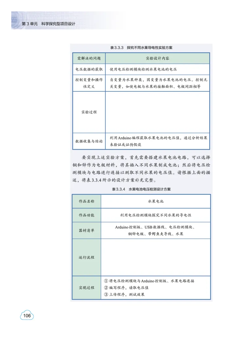 普通高中教科书&middot;信息技术选择性必修6开源硬件项目设计(1)_高中全套电子教材及答案。_01高中电子教材全套_信息技术_教科版_高中年级_选择性必修6开源硬件项目设计