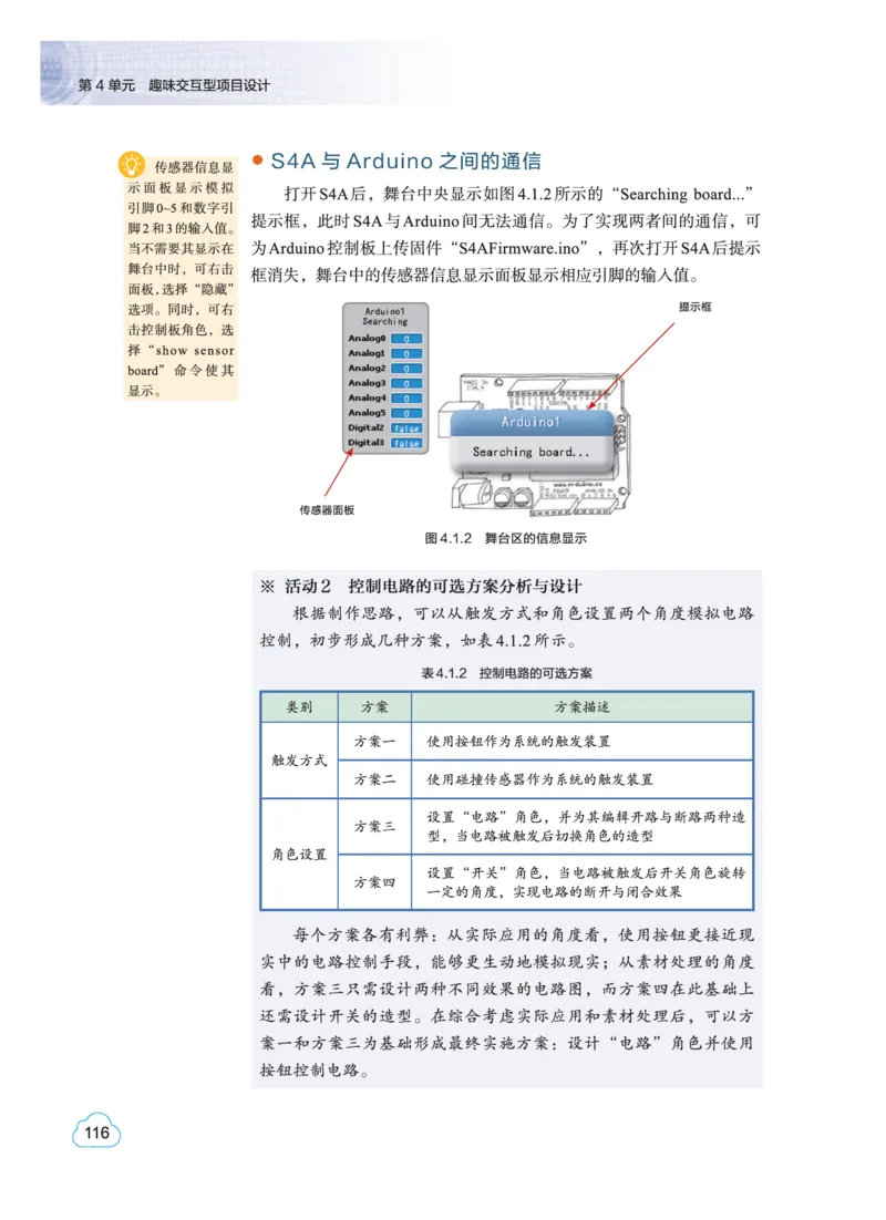 普通高中教科书&middot;信息技术选择性必修6开源硬件项目设计(1)_高中全套电子教材及答案。_01高中电子教材全套_信息技术_教科版_高中年级_选择性必修6开源硬件项目设计