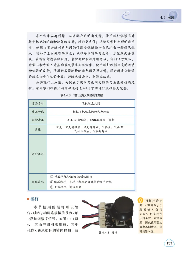 普通高中教科书&middot;信息技术选择性必修6开源硬件项目设计(1)_高中全套电子教材及答案。_01高中电子教材全套_信息技术_教科版_高中年级_选择性必修6开源硬件项目设计